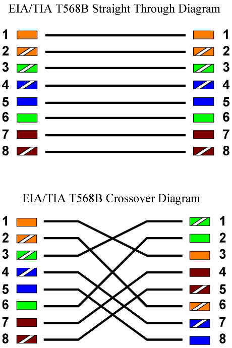 T568B_scheme_opt.jpg